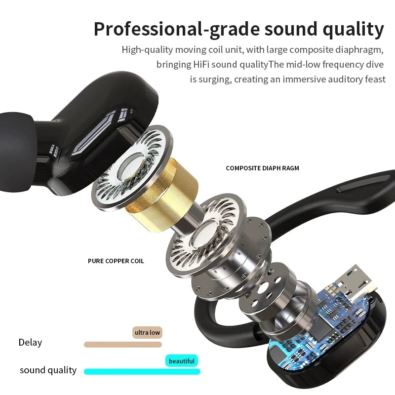 Écouteurs sans fil Bluetooth 5.0, oreillettes intra-auriculaires simples, étanches, TWS, mains libres, pour sport