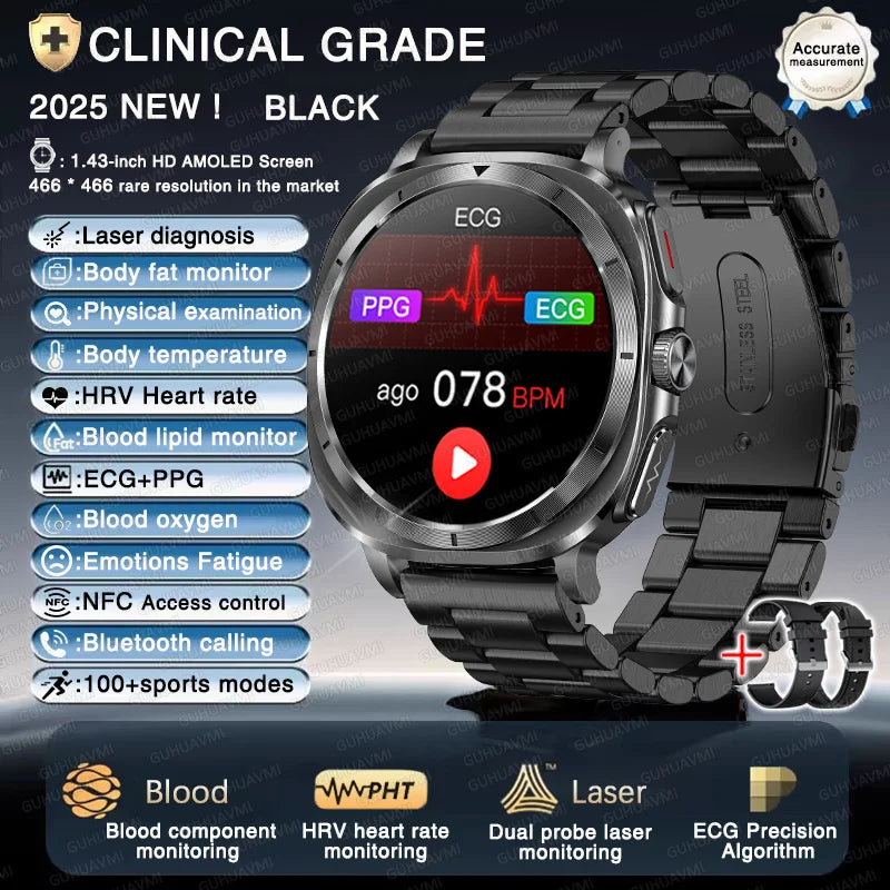 Men's Smartwatch, New Expert Level, Health, ECG + PPG, Laser Monitor, Uric Acid, Blood Fat, Blood Pressure, NFC, HD Calling, 2025