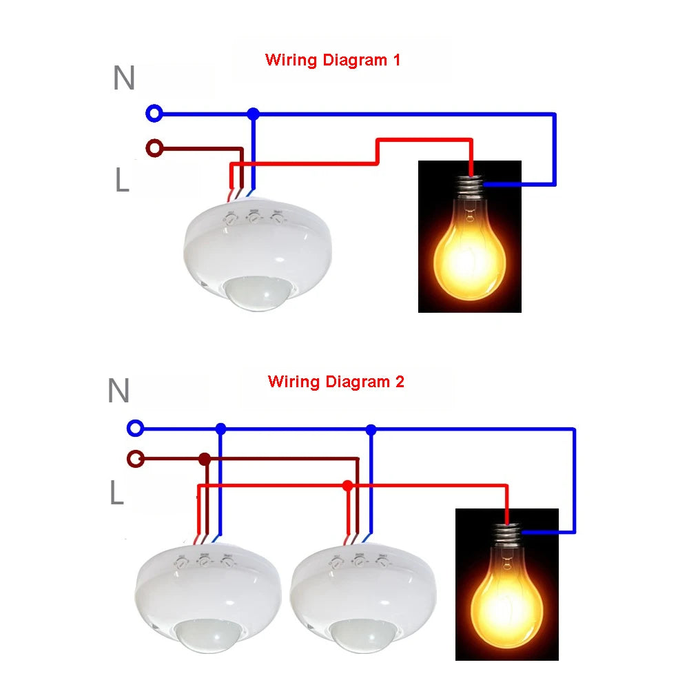 Lampe LED avec détecteur de mouvement PIR, interrupteur de vie intelligent, détection automatique, mini veilleuse sensible, 220V