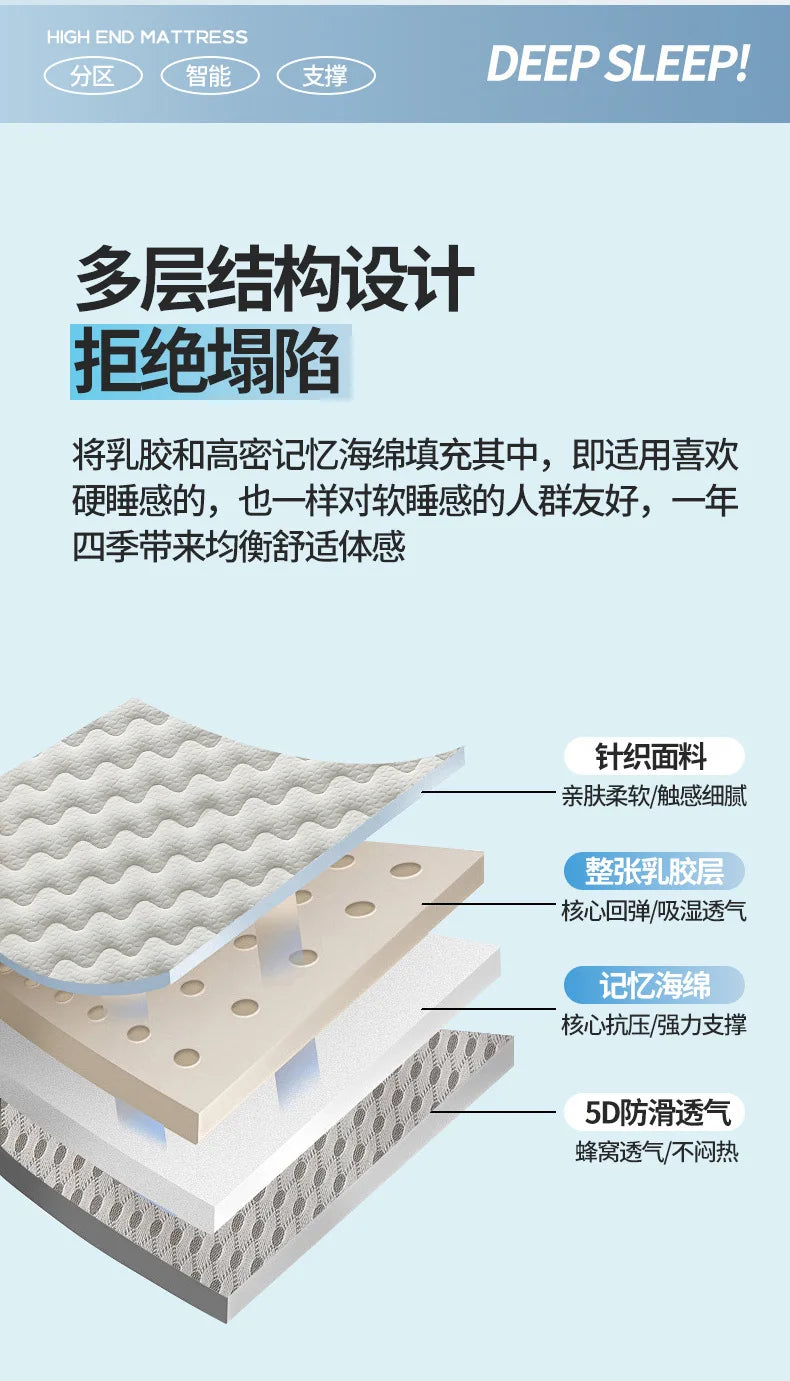 Matelas de lit Tatami pliable en Latex tricoté de qualité supérieure, pour dortoir d'étudiants, chambre à coucher, tapis de protection pour la maison