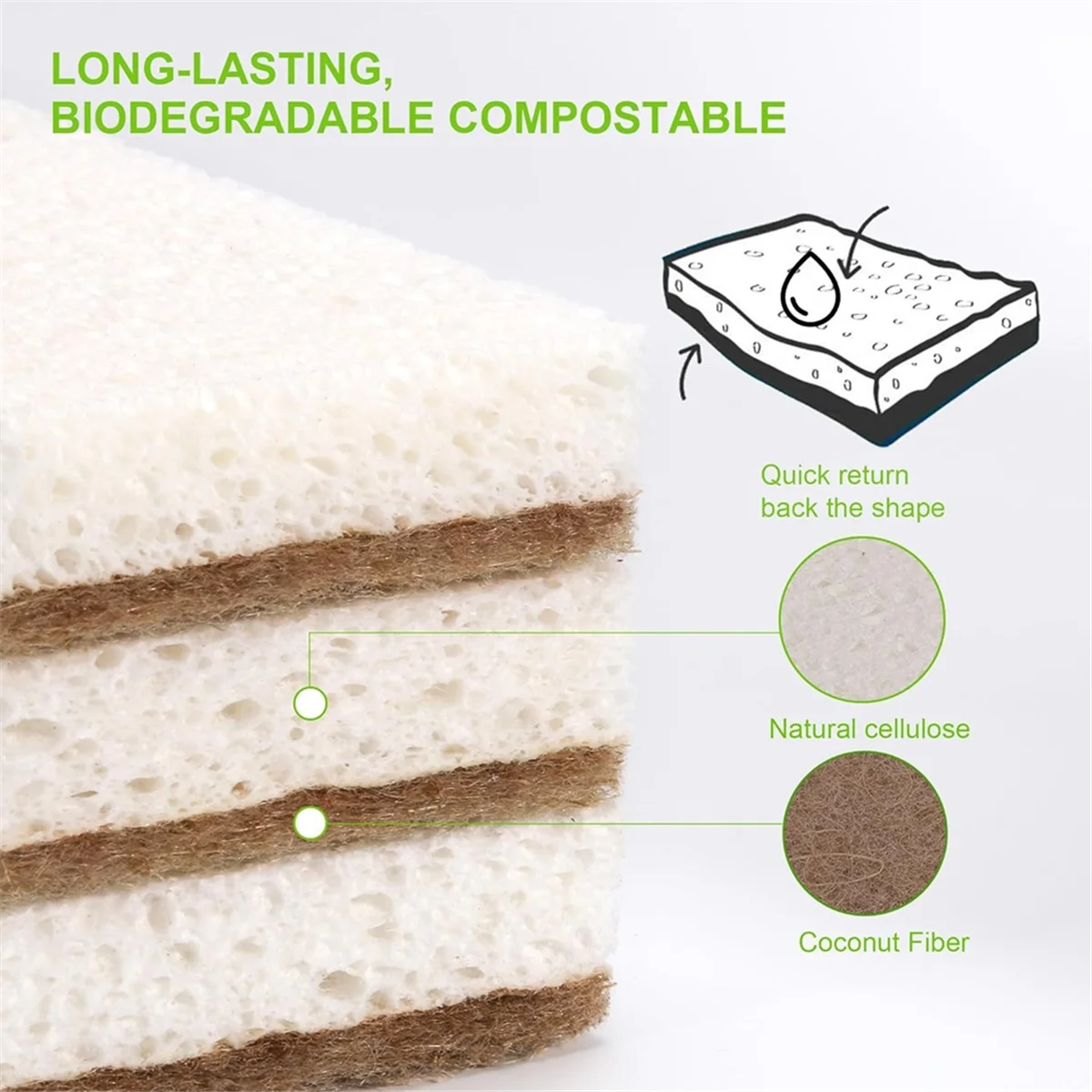 Paquet d'éponges naturelles écologiques pour la vaisselle, éponge de cuisine bionickel able avec épurateur AMP compostable, 12 pièces