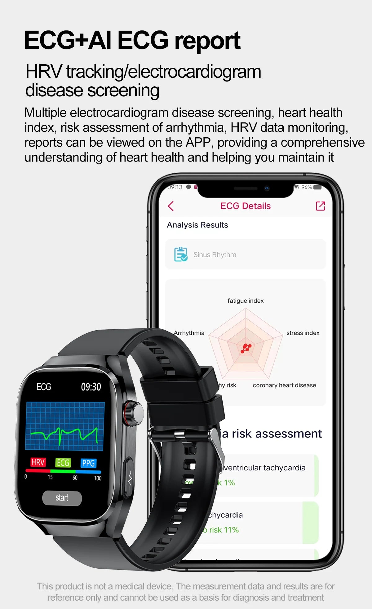 2025 nouvelle montre intelligente ECG femmes BT appel fréquence cardiaque lipides sanguins acide uricique moniteur de santé montres AI voix 650mAh sport Smartwatch