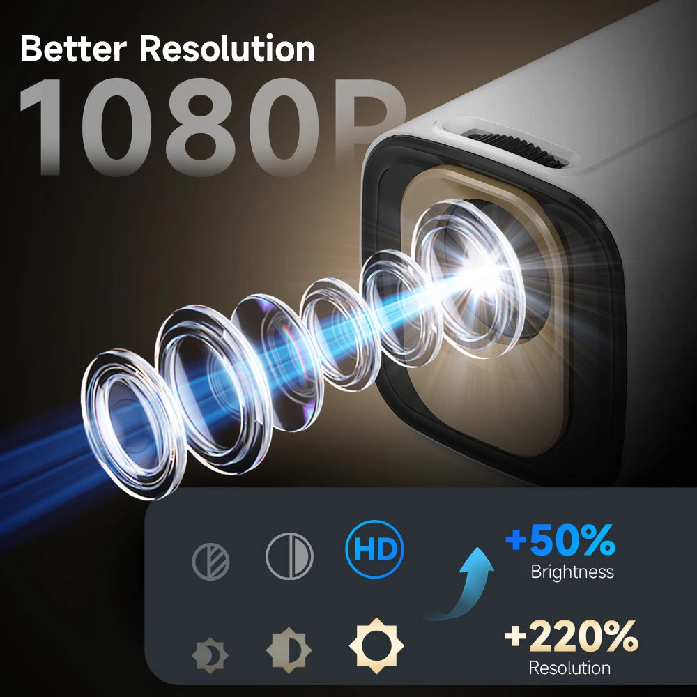 Magcubic HY310 projecteur à mise au point automatique 1080P natif 4K 330ANSI Android 11 WiFi6 BT5.4 Mini projecteur de film extérieur avec Air Mouse