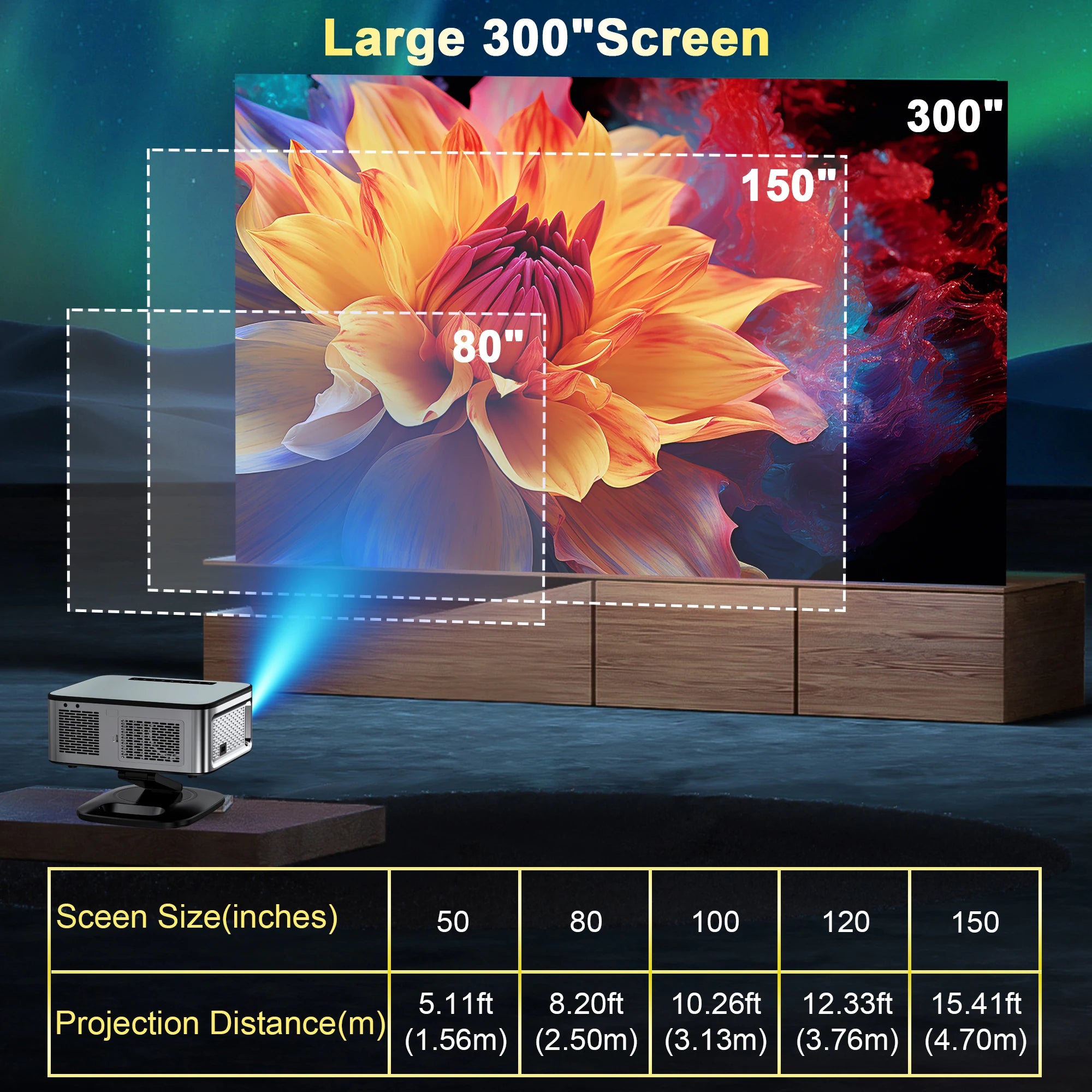 2025 Horlat 45000 Lumens 4K UHD projecteur Laser TOF Focus Android 12 WiFi 1080P Full HD projecteur de cinéma maison pour Netflix