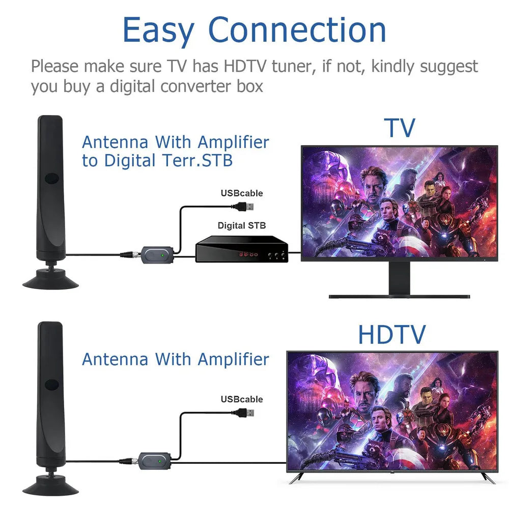 Antenne Smart TV pour l'extérieur et l'intérieur, TV numérique HDTV améliorée, amplificateur de signal, prise en charge de plus de 2024 Beauté, 450, 4K, 1080p, 9.84 pieds