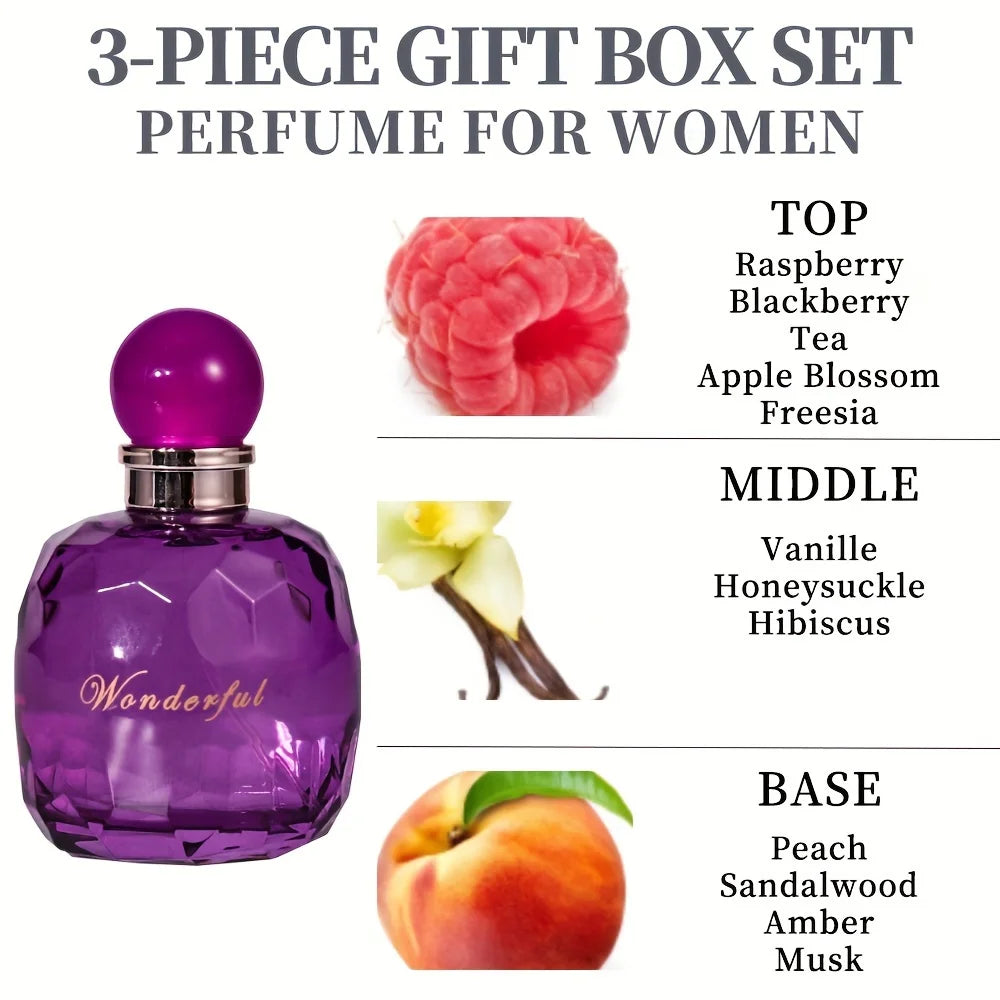 Coffret cadeau bain et corps pour femme et fille, 1,7 floz, vaporisateur d'eau de parfum 2,8 floz, gel douche 2,8 floz, gratitude Linge, parfum pour femme