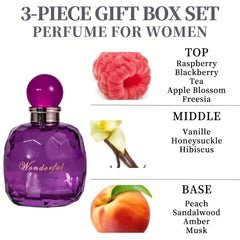 Coffret cadeau bain et corps pour femme et fille, 1,7 floz, vaporisateur d'eau de parfum 2,8 floz, gel douche 2,8 floz, gratitude Linge, parfum pour femme