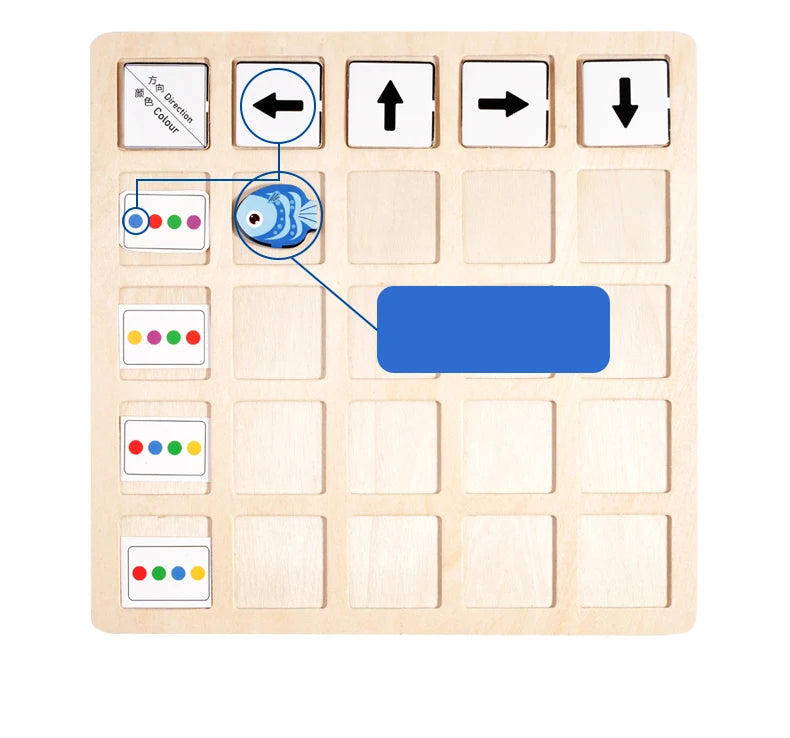 Jouets Montessori en bois pour enfants, entraînement à la pensée logique, Direction, Cognition des couleurs, jeu de société de combat éducatif