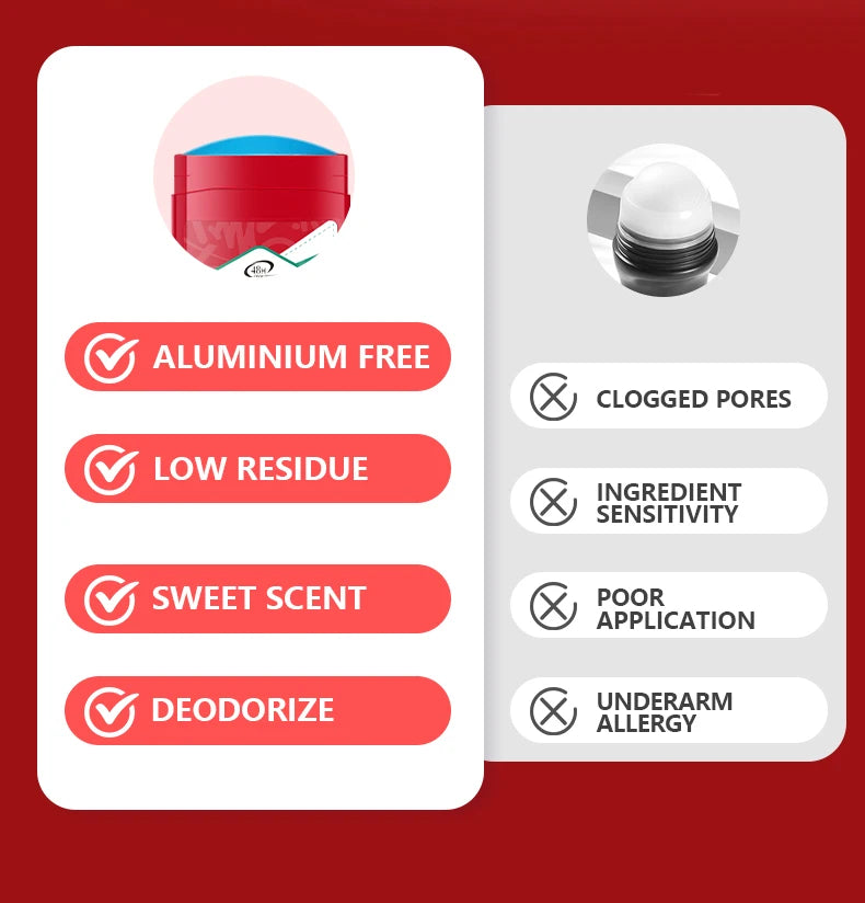 Déodorant sans aluminium Old Spice pour hommes, haute résistance, défense de la sueur 24/7, Protection contre les odeurs, fraîcheur 24/7, parfum durable,