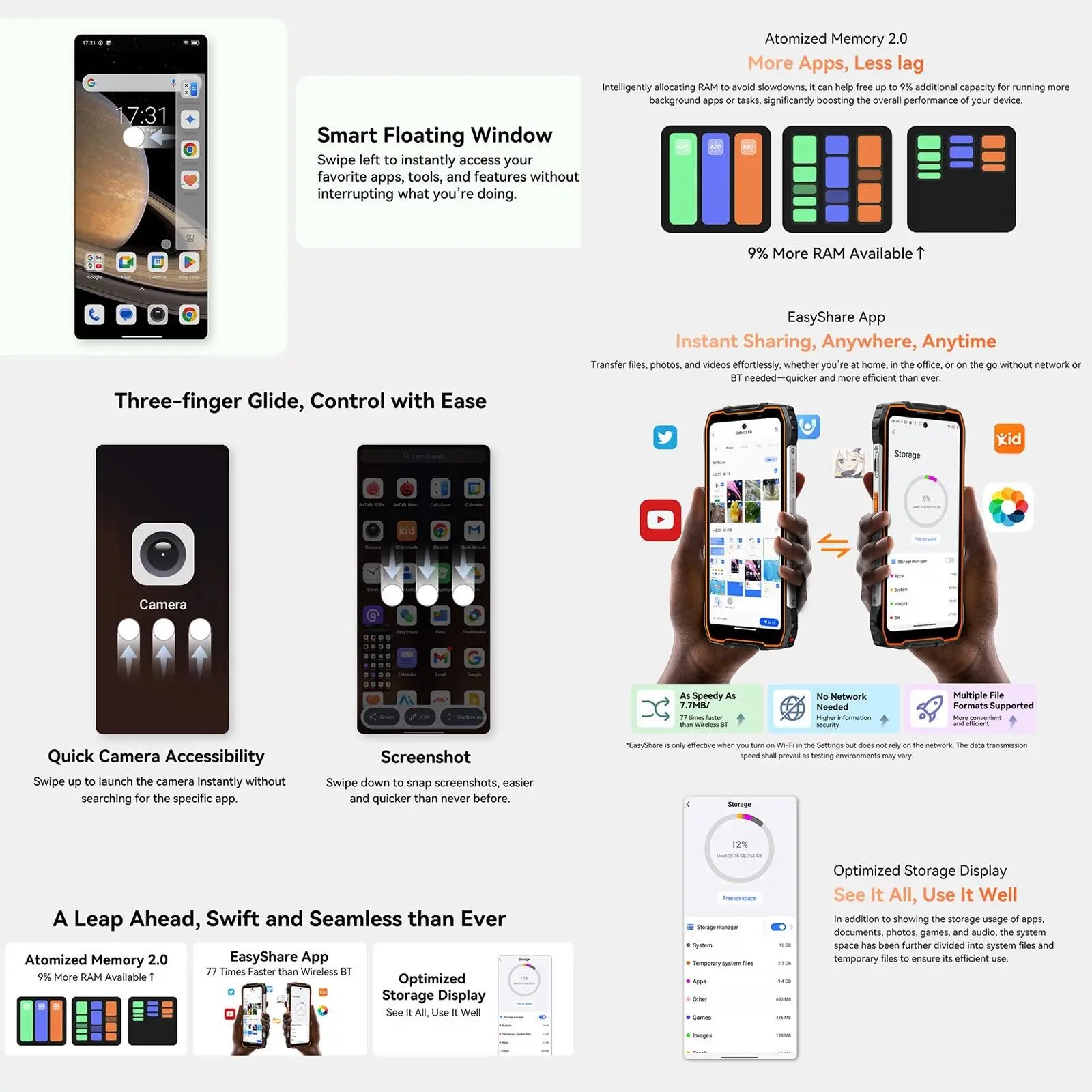 Blackview Oscal Pilot 3 5G Smartphone robuste 6.78 ''120Hz 12GB 256GB 50MP 7500mAh Vision nocturne NFC Android 15 téléphone portable
