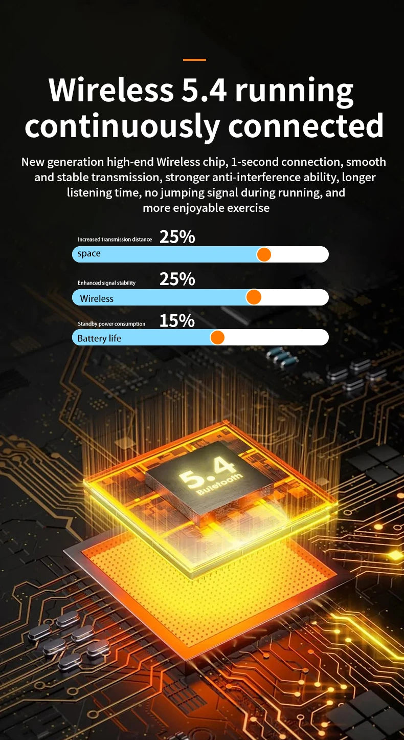 Sans fil Bluetooth 5.4 ouvert 180 °   casque à conduction d'air rotatif avec affichage de la batterie LED sur les deux oreilles et un écouteurs avec microphone
