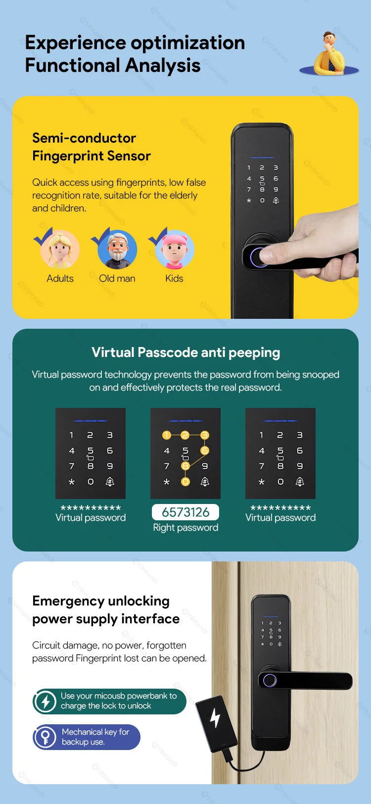 Serrure à empreintes digitales, étanche, Wifi, télécommande, Bluetooth, TTLock, carte d'application, Code numérique, serrure de porte intelligente électronique sans clé