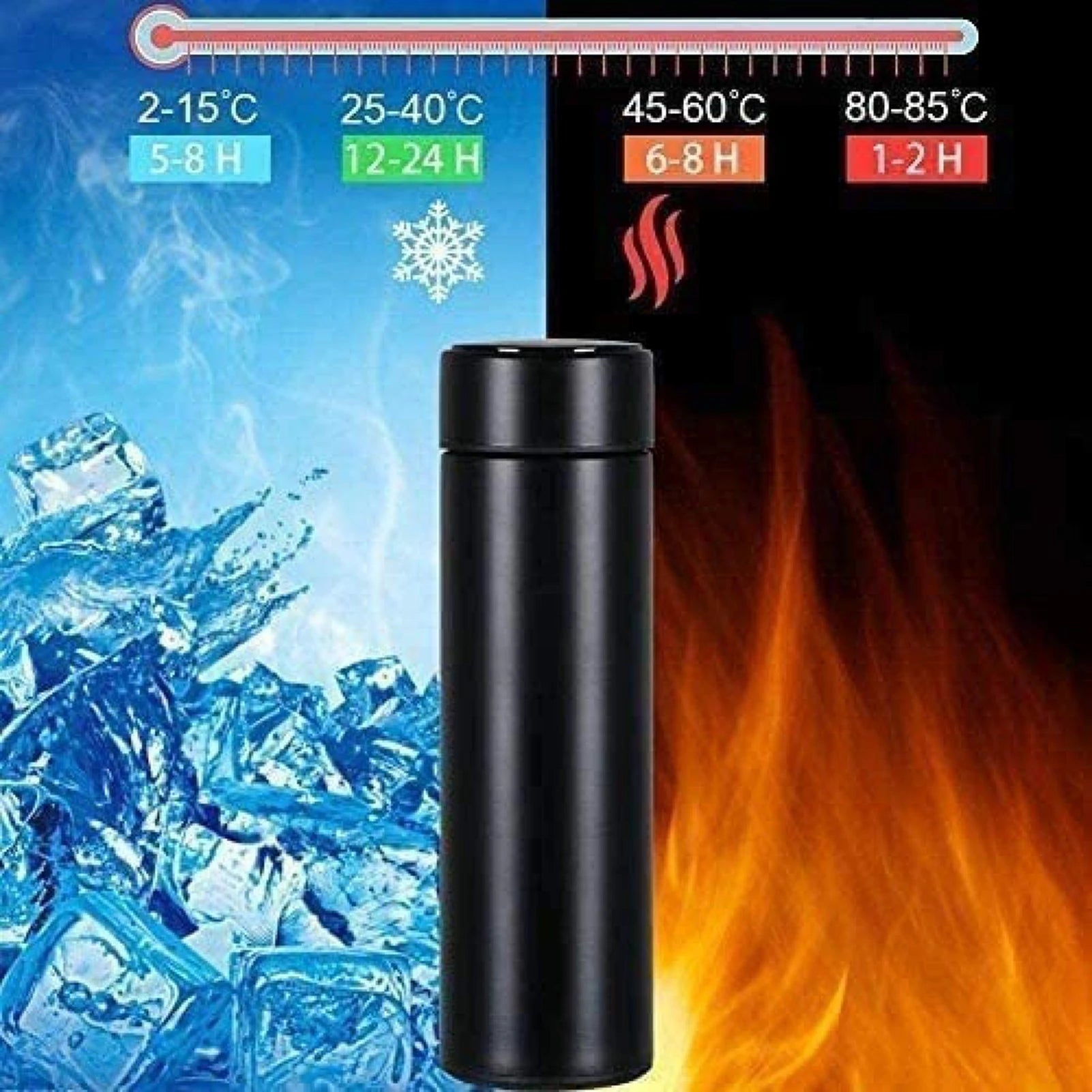 500ml Stainless Steel Vacuum Insulated Smart Water Bottle, LED Temperature Display, Spill-Proof, Portable for Home, Travel and Sports