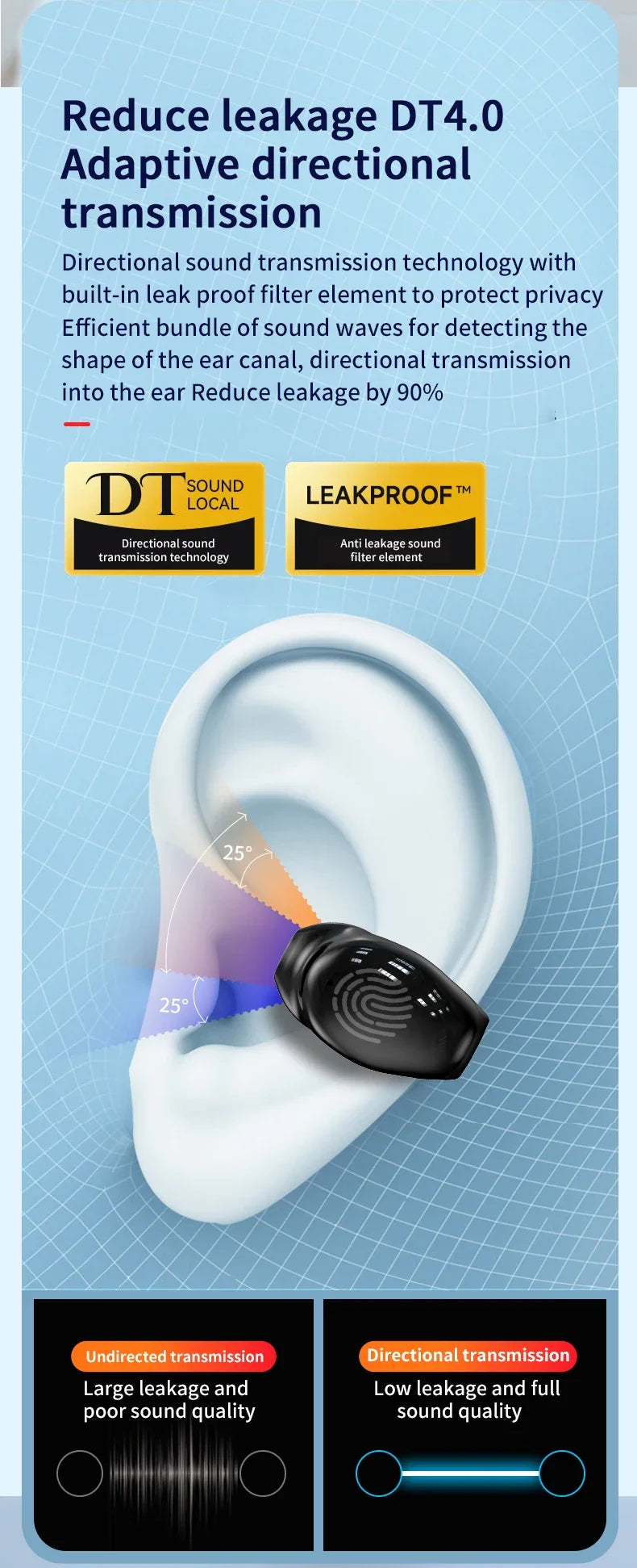 Écouteurs sans fil Bluetooth 5.3, oreillettes intra-auriculaires simples, étanches, TWS, mains libres, pour sport