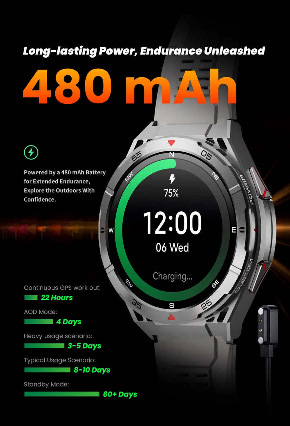 Nouvelle montre intelligente GPS sport boussole Altitude pression d'air appel de dent bleue 3ATM étanche santé AMOLED écran Smartwatch 480Mah