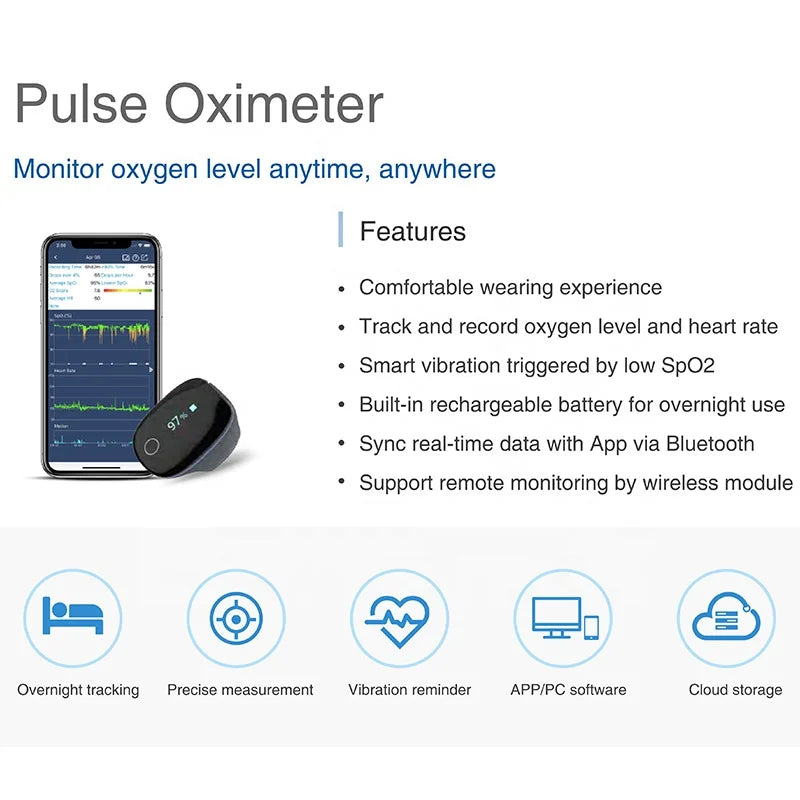 Oxymètre de sommeil Bluetooth Lepu, analyse de date, saturation en oxygène, appareil d'oxymétrie de nuit pendant le sommeil
