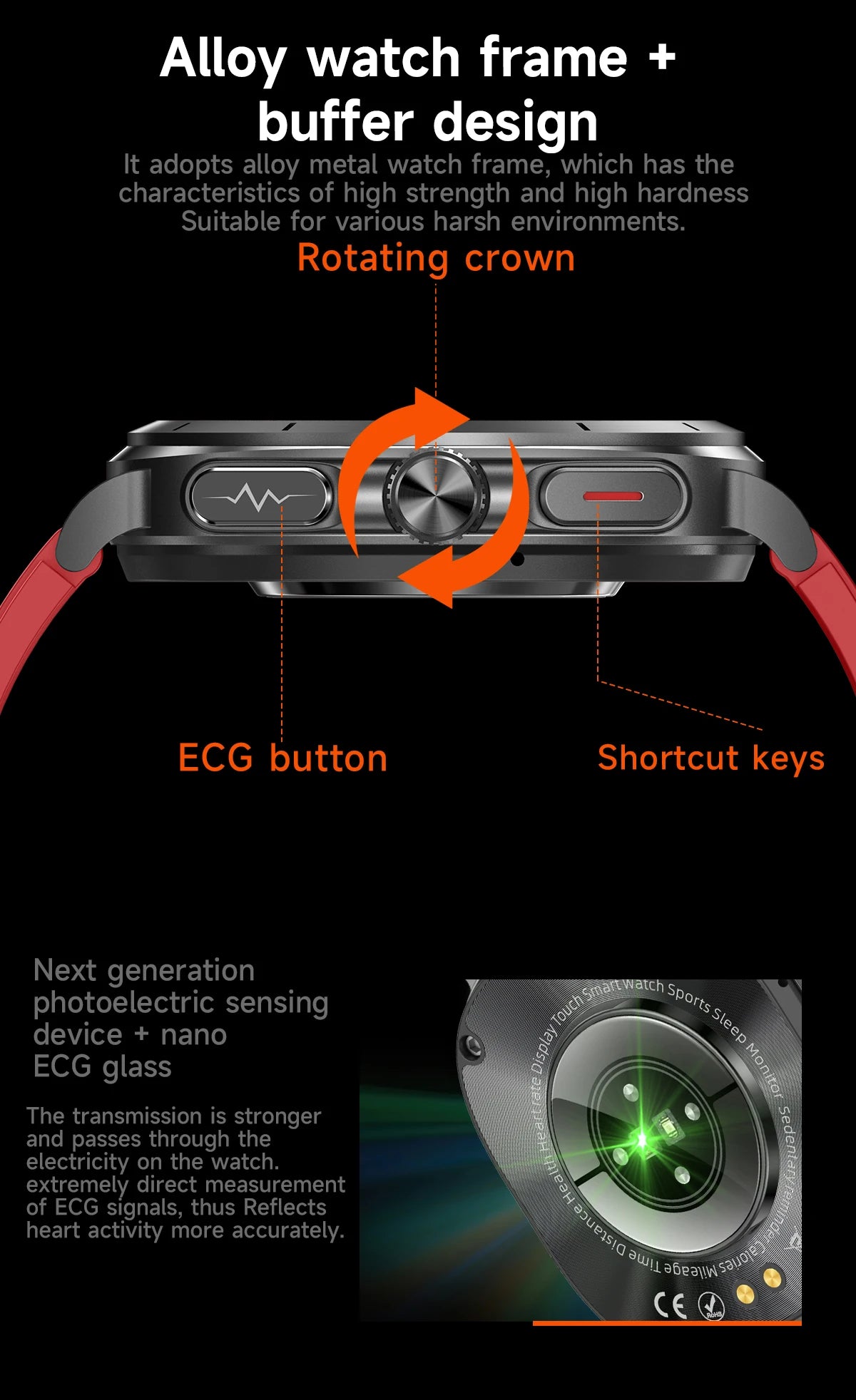 Montre connectée pour hommes, nouveau niveau Expert, santé, ECG + PPG, moniteur Laser, acide urique, graisse sanguine, pression artérielle, NFC, appel HD, 2025
