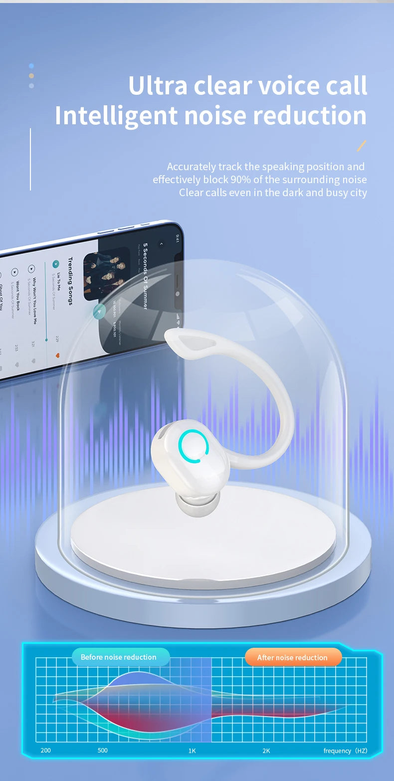 Écouteurs sans fil Bluetooth 5.0, oreillettes intra-auriculaires simples, étanches, TWS, mains libres, pour sport