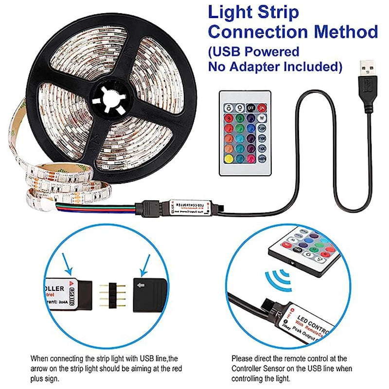 USB LED strip light for children's playroom, TV backlight, proxy document, flexible lights, 24 preset colors, 5050 RGB, home party, 5m