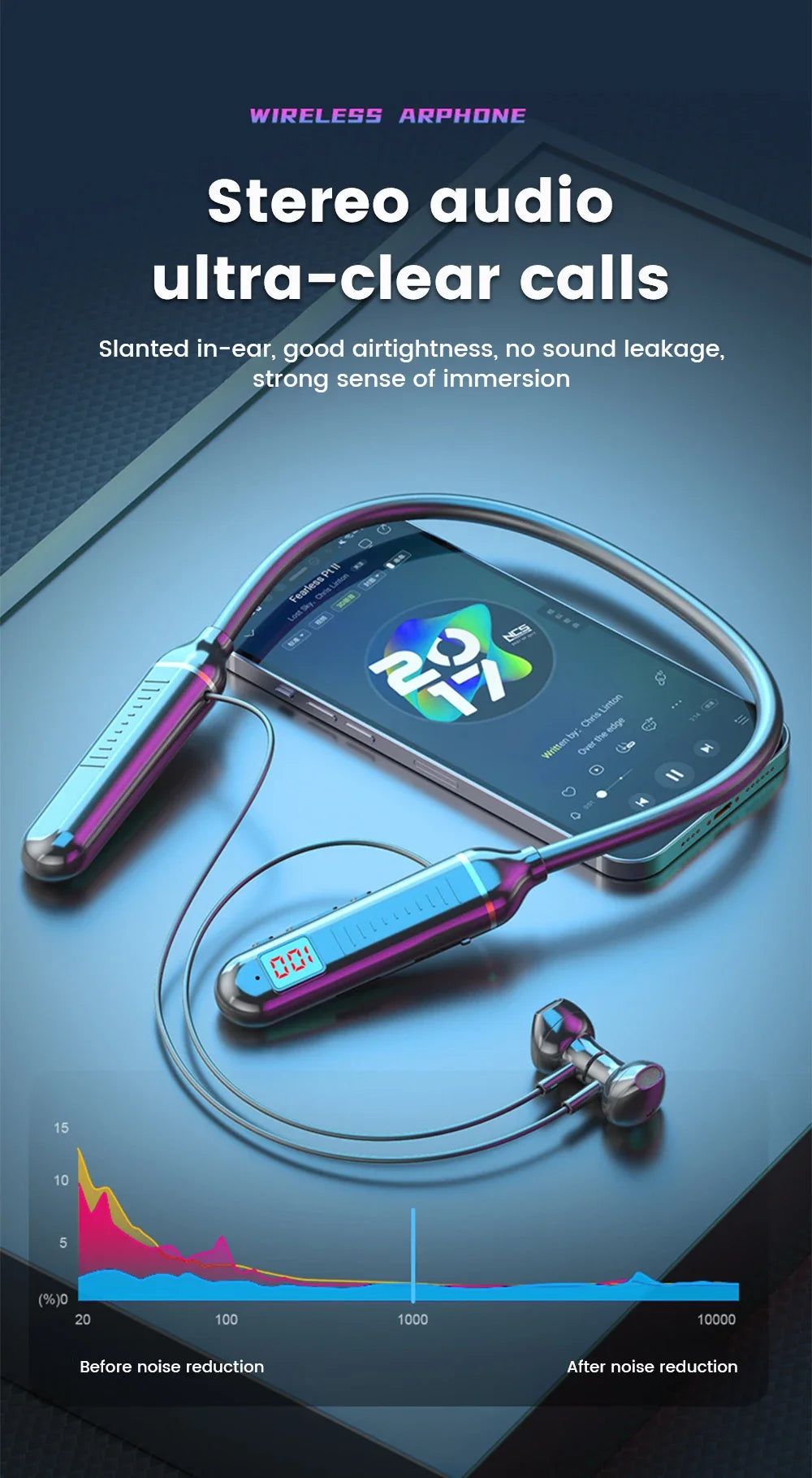 TWS Headphones Earbuds Earphones Earhook, Ecouteurs Bluetooth 5.49 sans Fil Casque Audio avec Haut-parleurs dynamiques de, avec microphone, Son stéréo immersif, 28h d'Autonomie pour Sport, entraînement, Yoga, Extérieur