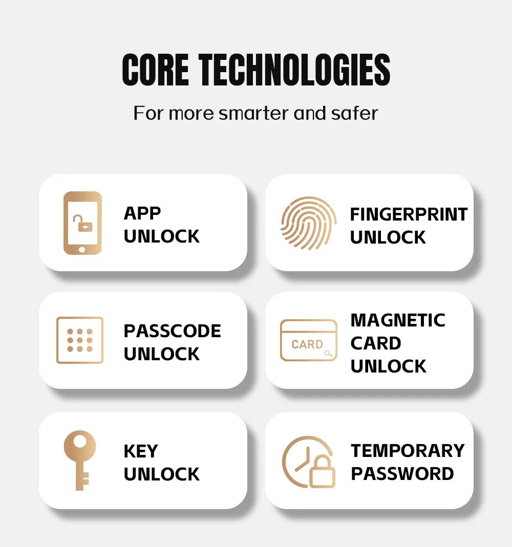 Tuya – serrure de porte intelligente Wifi à empreintes digitales, électronique numérique, carte IC, mot de passe, clé, déverrouillage à distance par application, fonctionne avec Aleax
