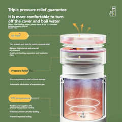 New Portable Travel Kettle – Water Cup for Business Trips, Hotels, Dorms – Explosion-Proof Constant Temperature Hot Kettle