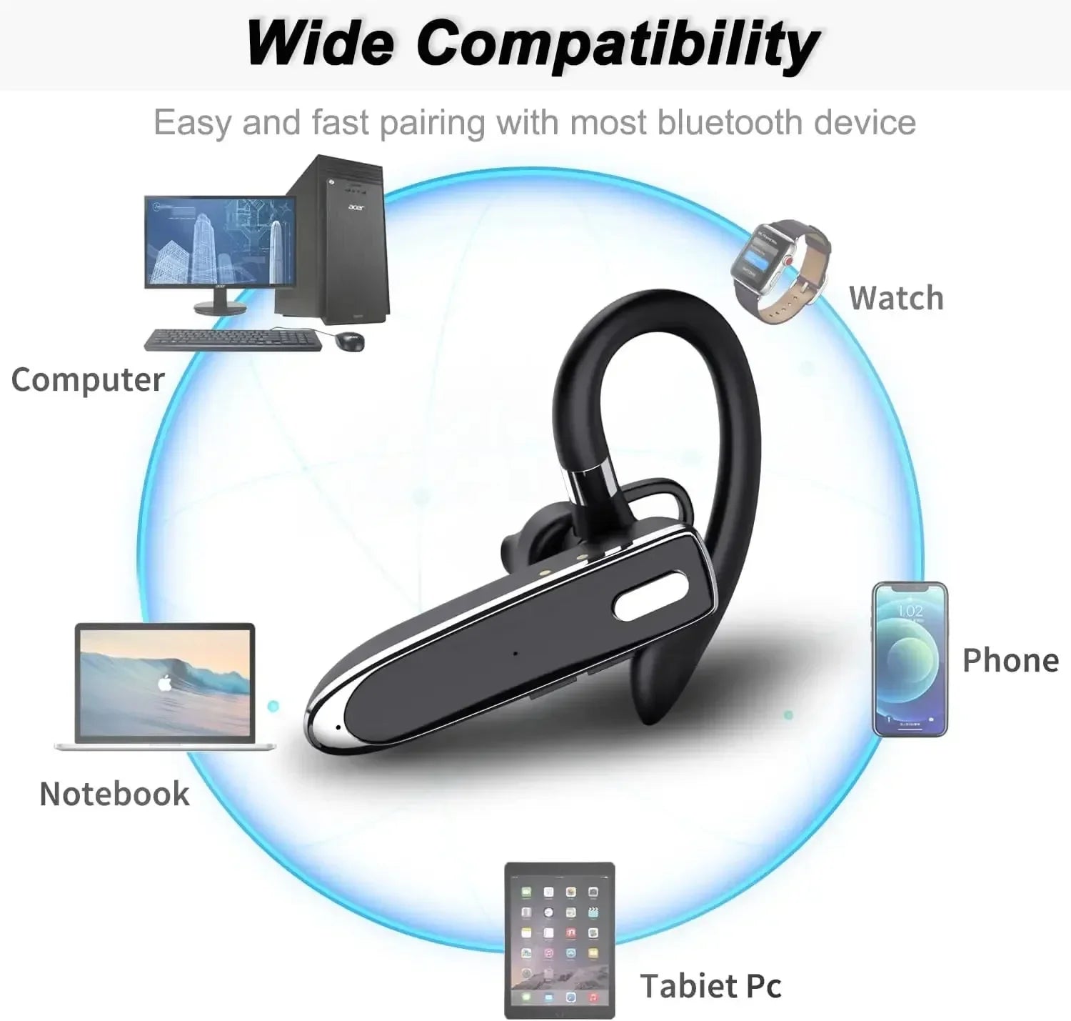 Casque sans fil Bluetooth écouteur avec microphon ENC suppression du bruit mains libres parlant casque affaires Auriculares conduite