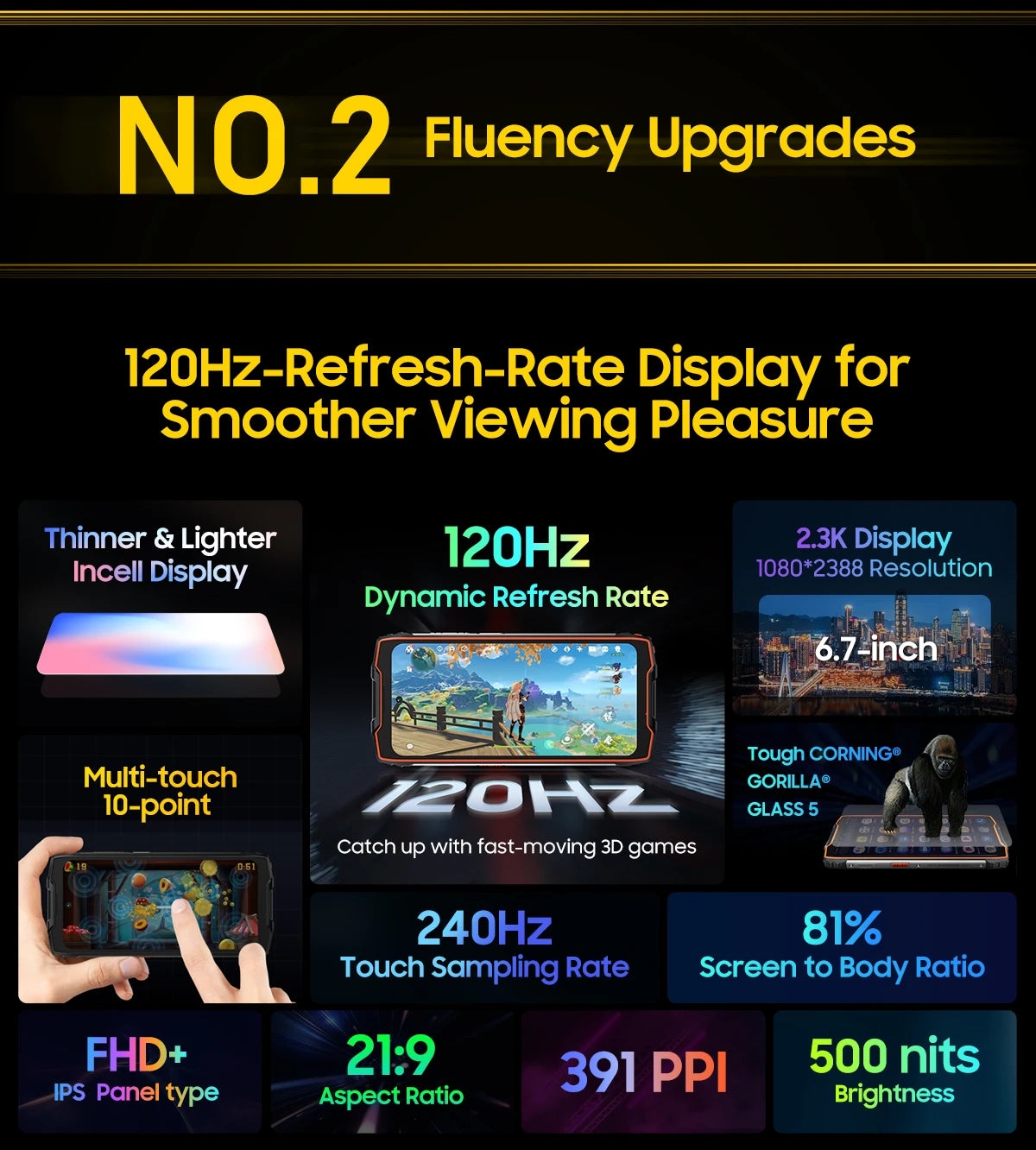 Blackview-Smartphone robuste BV9300 PRO, téléphone portable Android 13, Helio G99, 8 Go de RAM, 12 Go de RAM, affichage des touristes, première mondiale
