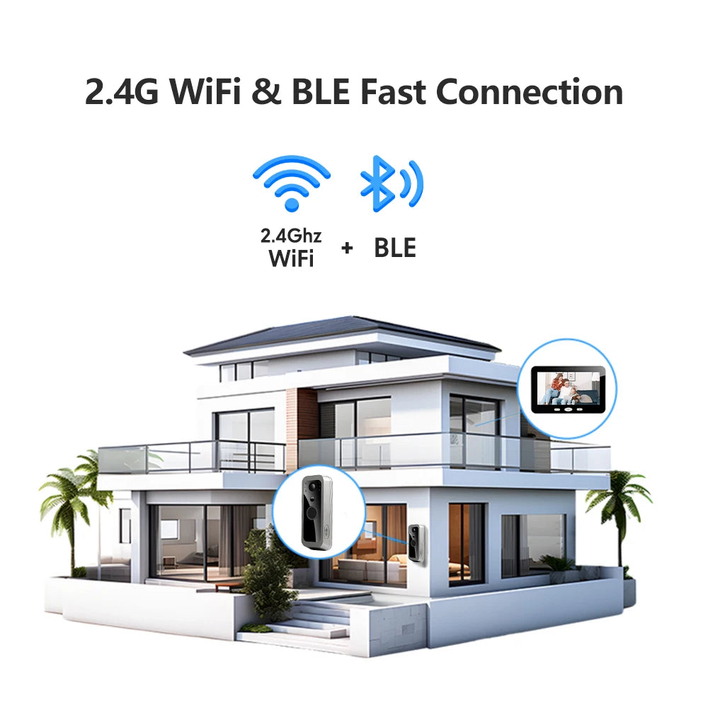 Tuya Smart Life 1080P WiFi vidéo sonnette batterie 100% système d'interphone de porte sans fil PIR caméra extérieure 5 pouces écran de moniteur