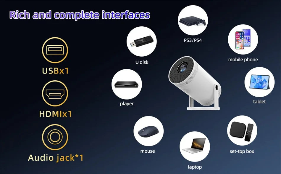 Projecteur domestique 4K 1280*720P double Wifi HDMI 260ANSI 180 ° Projecteur portatif extérieur flexible de cinéma vidéo BT5.0 nouveau PK HY300 Pro