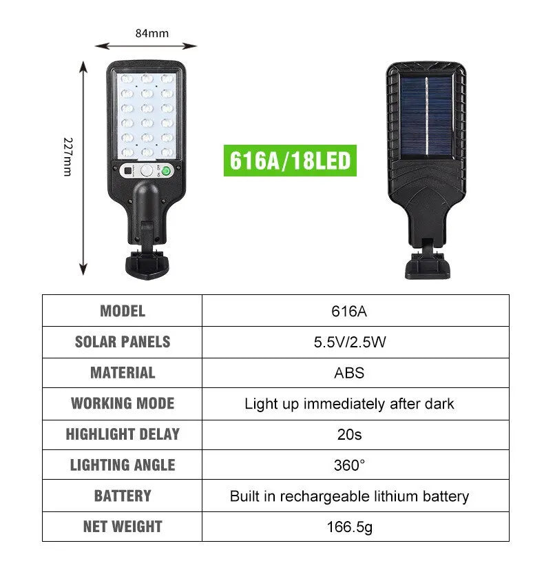 Outdoor LED lights, waterproof lights with motion sensors and remote-controlled induction lights for garden, patio, and garage lighting