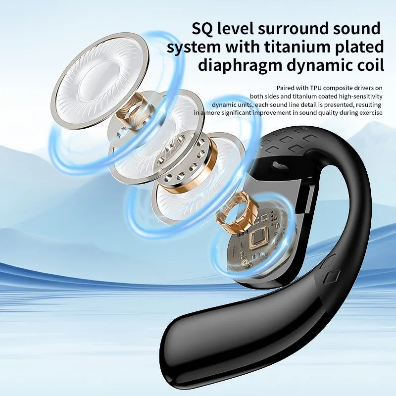Sans fil Bluetooth 5.4 ouvert 180 °   casque à conduction d'air rotatif avec affichage de la batterie LED sur les deux oreilles et un écouteurs avec microphone