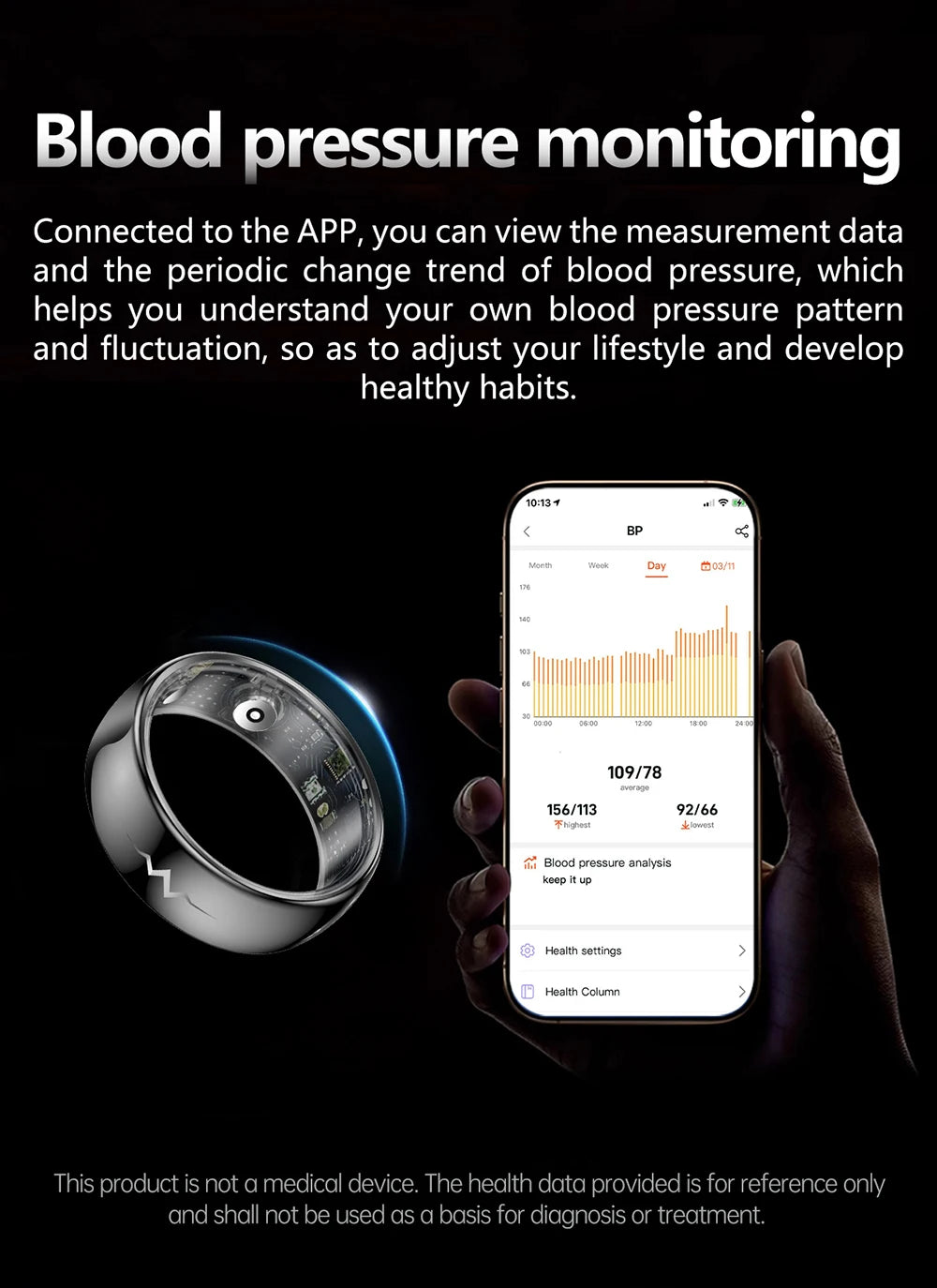 Haut de gamme ECG sang oxygène santé anneau intelligent fréquence cardiaque pression artérielle moniteur de sommeil anneaux 5ATM étanche plusieurs Modes de Sport