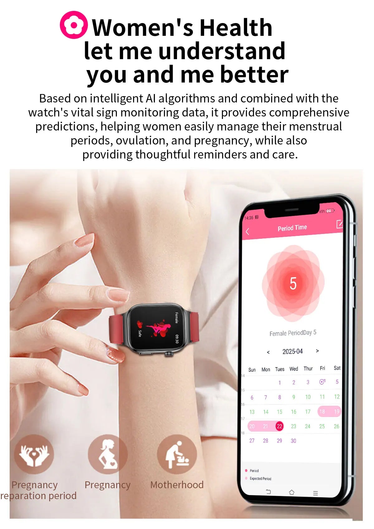 2025 nouvelle montre intelligente 2.04 pouces écran acide urique lipides sanguins composition corporelle cinq détecteurs 650mAh sport HD appel montre intelligente