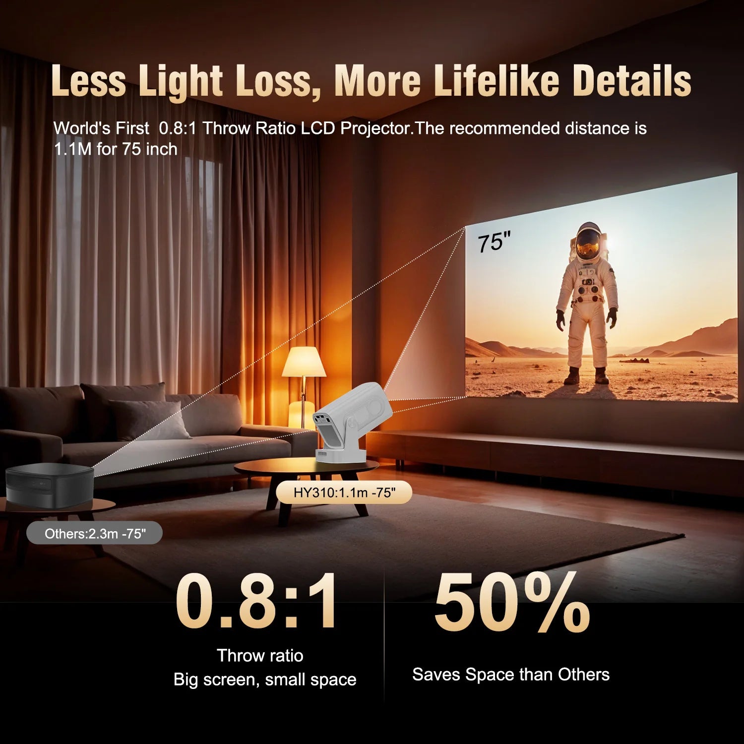 Magcubic HY310 projecteur à mise au point automatique 1080P natif 4K 330ANSI Android 11 WiFi6 BT5.4 Mini projecteur de film extérieur avec Air Mouse
