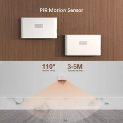 Veilleuses LED à détecteur de mouvement intelligent, Protection des yeux, lampe de chevet, éclairage d'armoire pour chambre à coucher, salle de bain, couloir, Camping