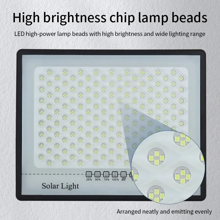 Lampes de jardin LED extérieures à énergie solaire – Spot mural étanche IP67 pour paysage, façades de construction et éclairage de secours