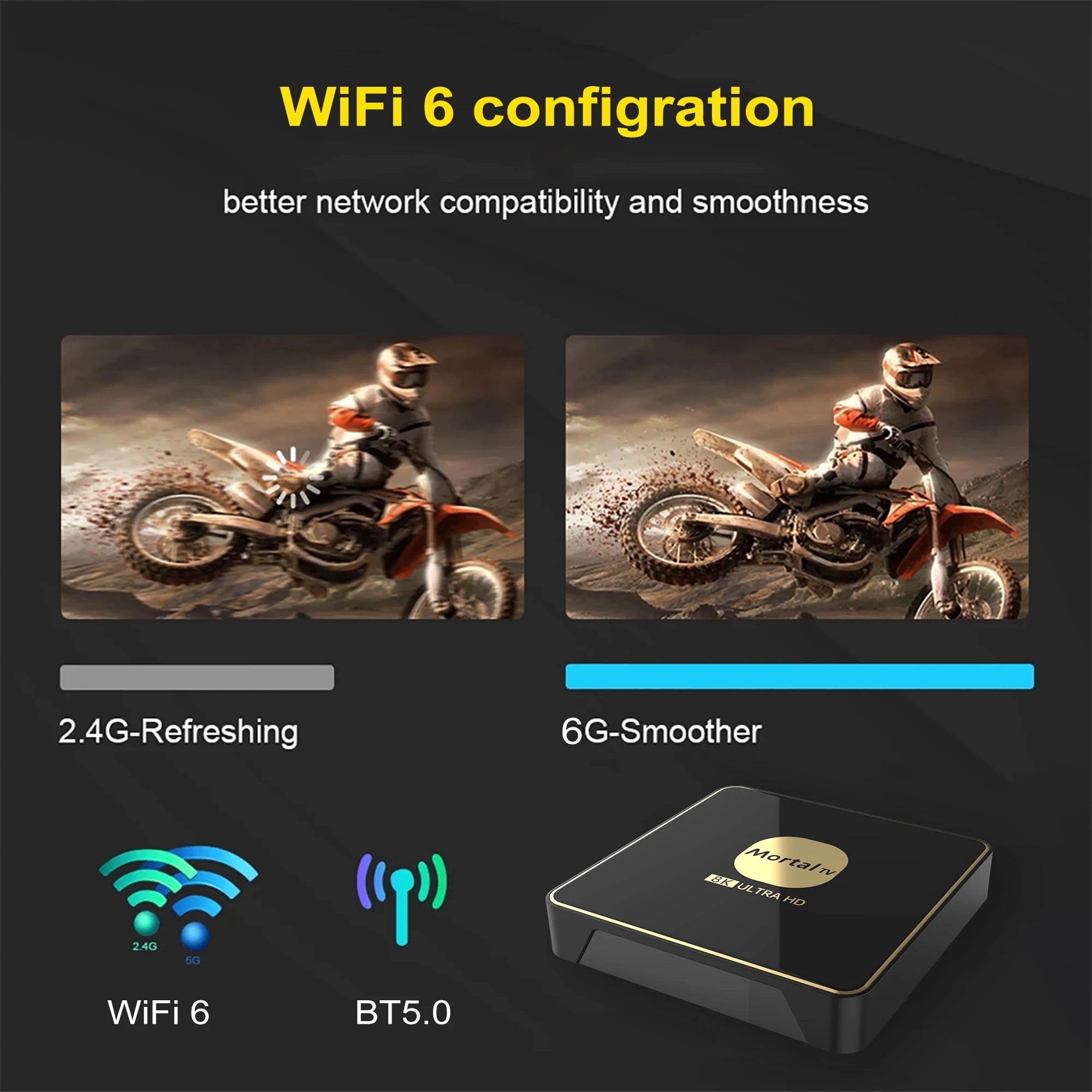 Boîtier Smart TV android 13, wi-fi 6, lecteur multimédia en Streaming 4K HDR10, Rockchip3528, 4 go 64 go, grande mémoire, Bluetooth, Chromecast TV Box T3