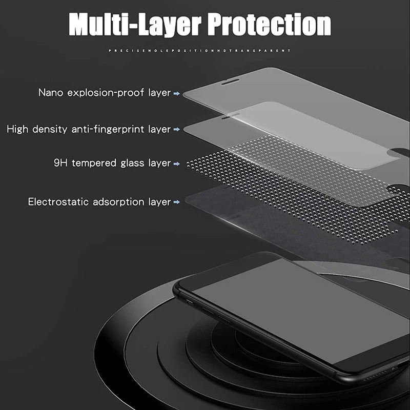 Screen protector, 3 pieces, tempered glass for Motorola Moto G86 G96 G100 Pro G56 G15 Power G05 G45 G75