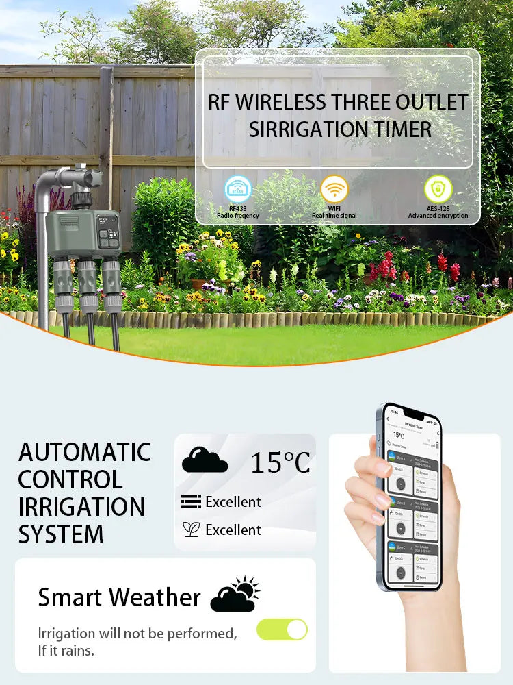 Tuya RF433 WIFI minuterie d'eau automatique jardin Machine d'irrigation numérique arroseur Intelligent utilisé en extérieur pour économiser de l'eau et de l'heure
