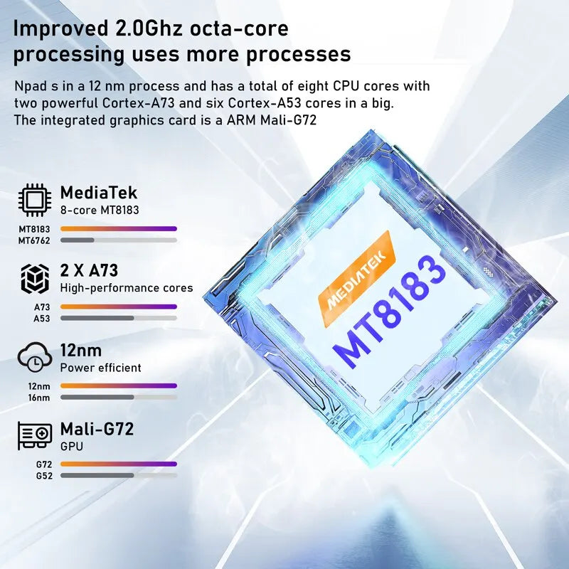 N-ONE NPad S 2023 10.1 pouces Tablette Pad 1280X800 HD 4GB 64GB Android 12 MTK8183 8-Cores 6600mAh Double WIFI BT5.0 Tablettes