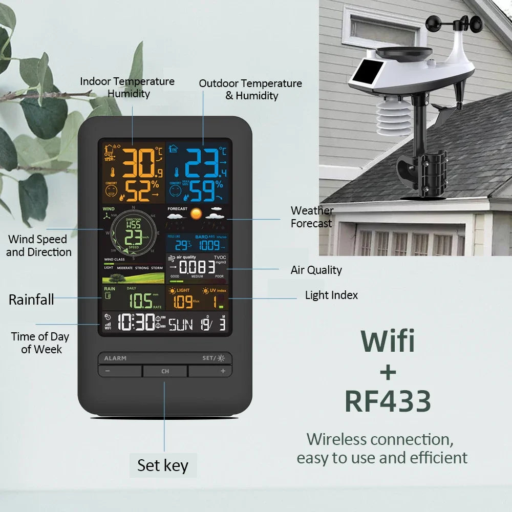Tuya WiFi Station météo intelligente horloge compteur de température et d'humidité compteur de vitesse et de direction du vent écran couleur horloge numérique