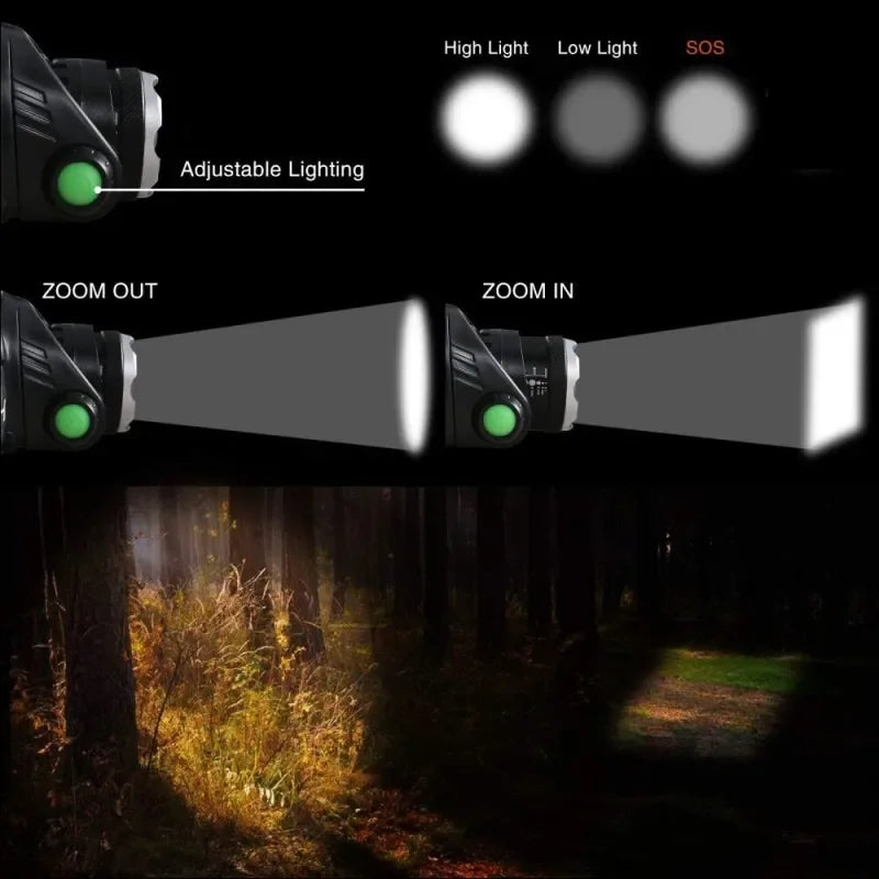 Lampe frontale LED puissante, Rechargeable par USB, télescopique, Zoomable, pour l'extérieur, étanche, lampe frontale de travail, haute luminosité