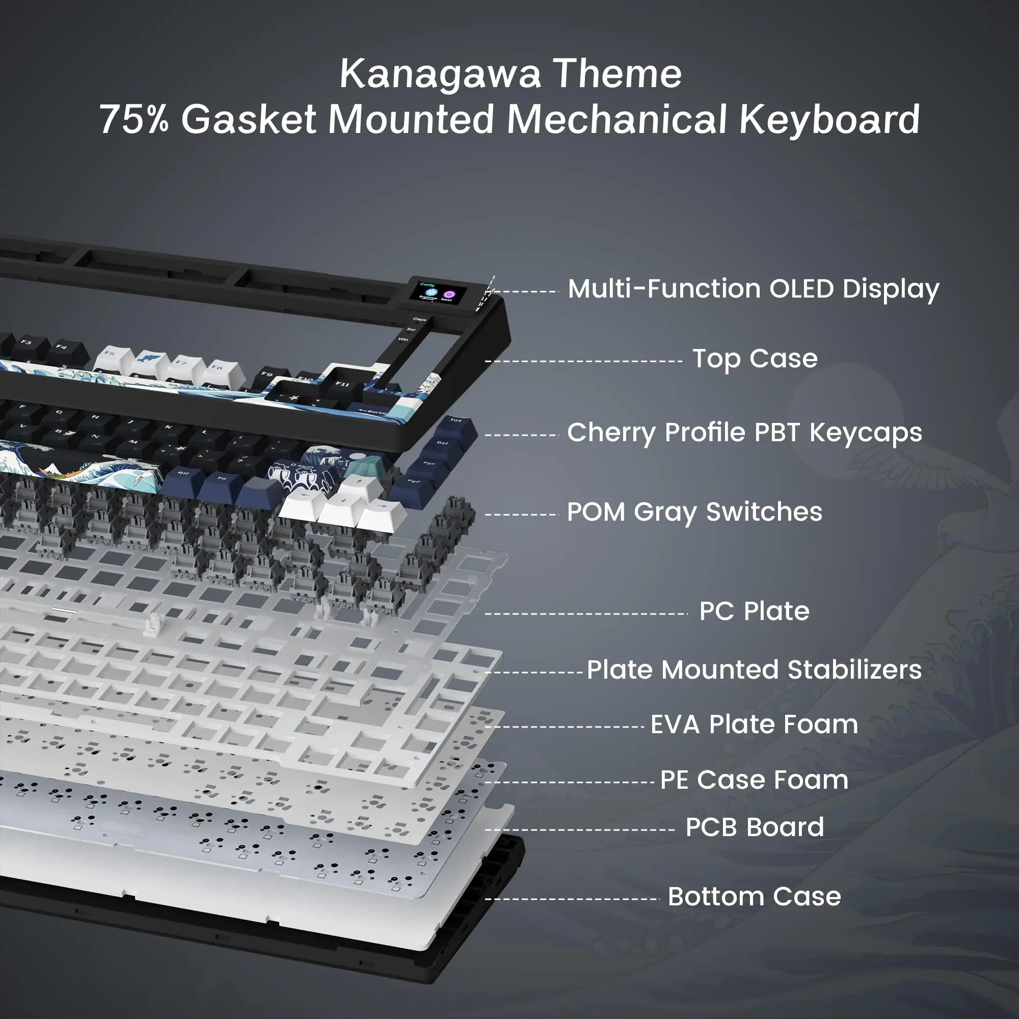 Womier S-K80 75% clavier avec écran OLED couleur clavier de jeu mécanique échange à chaud clavier joint montage rvb clavier personnalisé