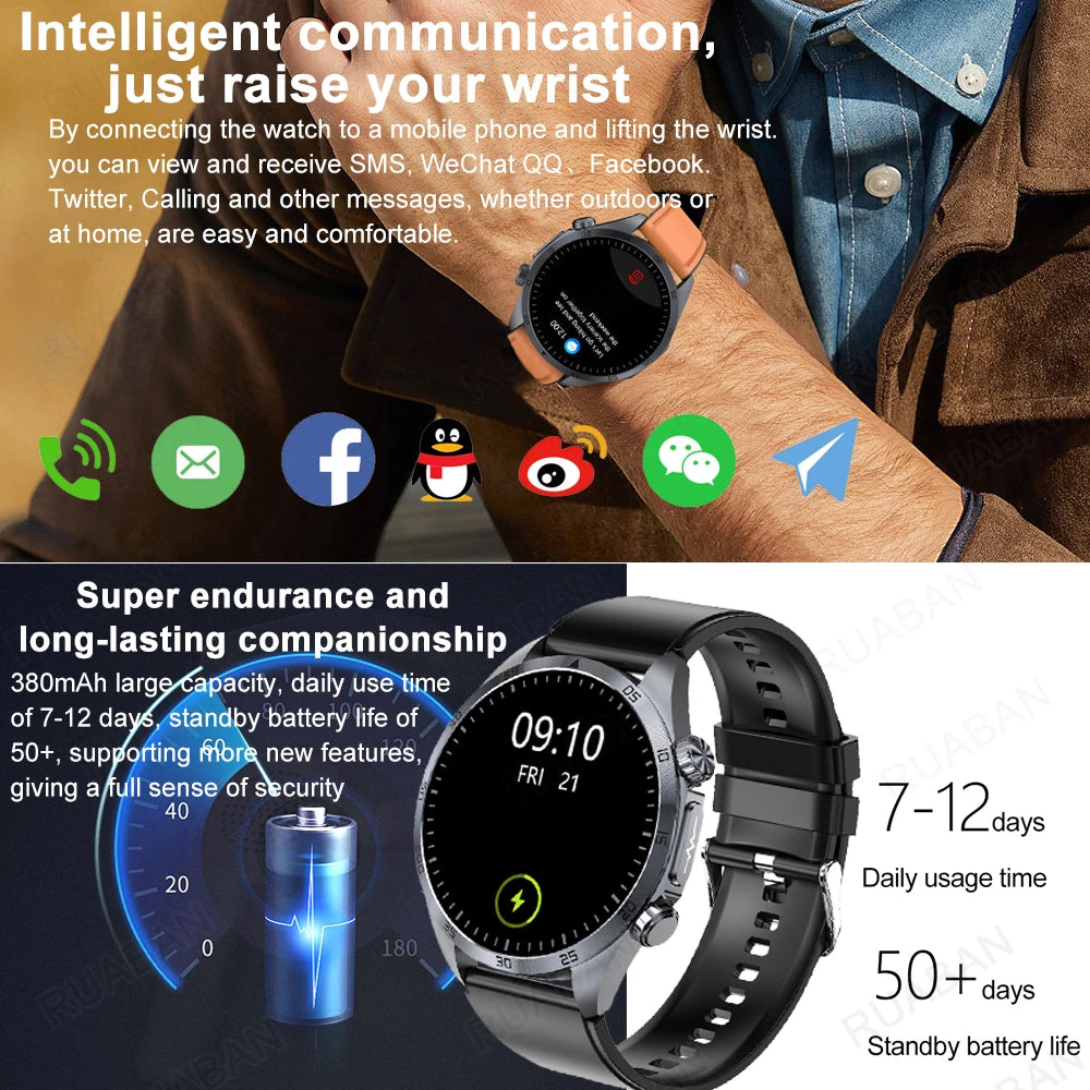 2025 nouvelle montre intelligente hommes pour huawei pression artérielle santé montre CES sommeil pulsé thérapeutique acide urique lipides sanguins graisse corporelle
