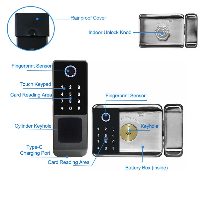Serrure de porte intelligente électronique sans clé, serrure à empreintes digitales, étanche, Tuya, télécommande WiFi, Bluetooth, carte d'application TTLock, code numérique