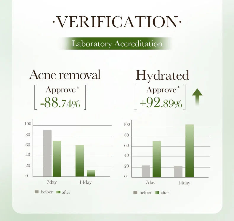 5 pièces SADOER acide salicylique masque Facial hydratant nourrissant raffermissant hydratant masques pour le visage masque en feuille soins de la peau