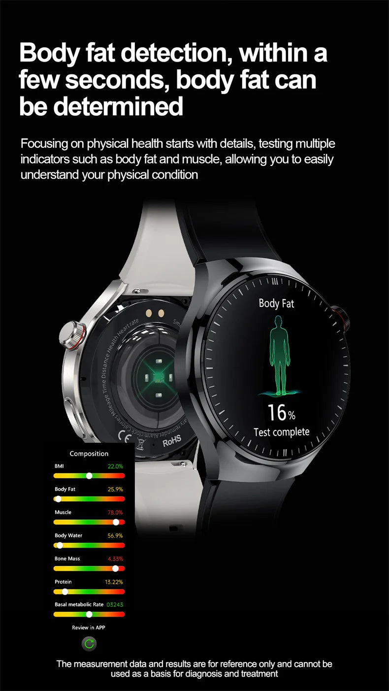 Nouvelle surveillance de la santé montre intelligente examen physique santé Wacth pression artérielle ECG + PPG Sport appel Smartwatch pour Android iOS