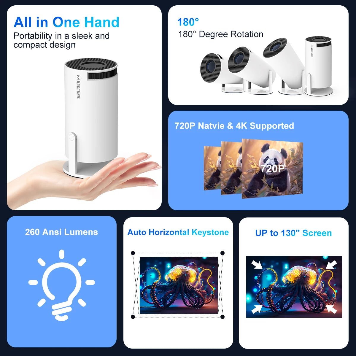Transpeed-Projecteur portable AllwinnerH713, Android 11, WiFi 6, 260ANSI, 1280x720P, 4K, 180 °, BTpig flexible, Home Cinema, Extérieur, Provaincu