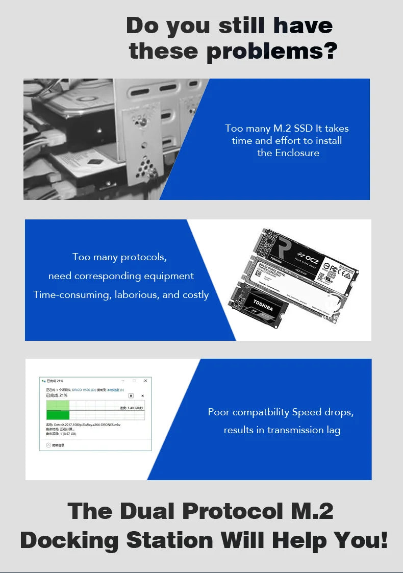 10Gbps M.2 NVMe/SATA SSD Enclosure, External Read and Write Docking Station for PC, 4TB Dual Protocol Solid State Adapter